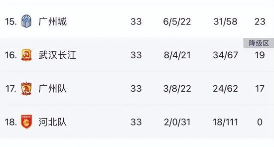 北京时间12月21日凌晨3:30，2023-24赛季德甲联赛第16轮，拜仁客战沃尔夫斯堡。